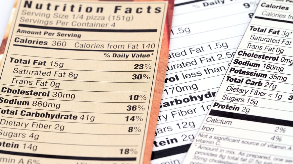 Labeling requirements for pet food